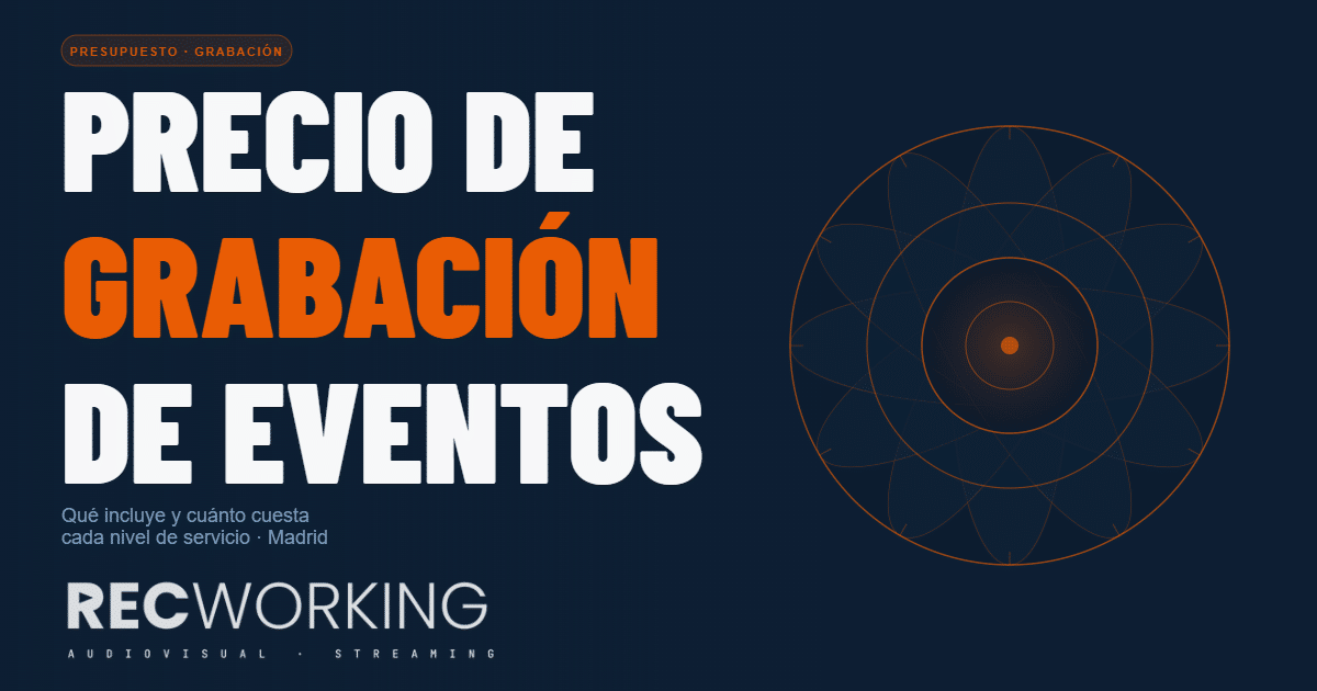 Precio grabación eventos Madrid